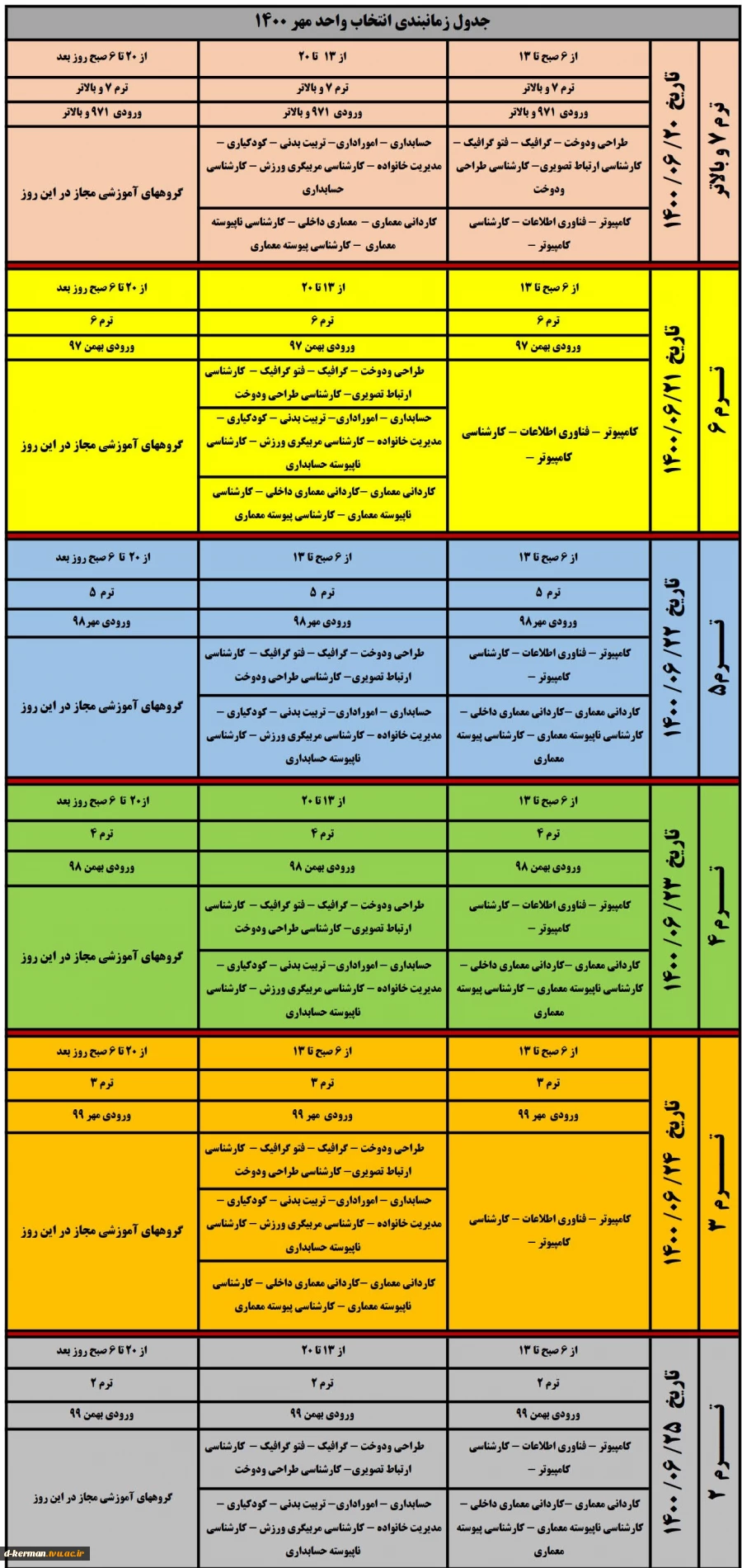 اطلاعیه خیلی مهم : 
جدول زمان بندی انتخاب واحد تغییر کرد 2