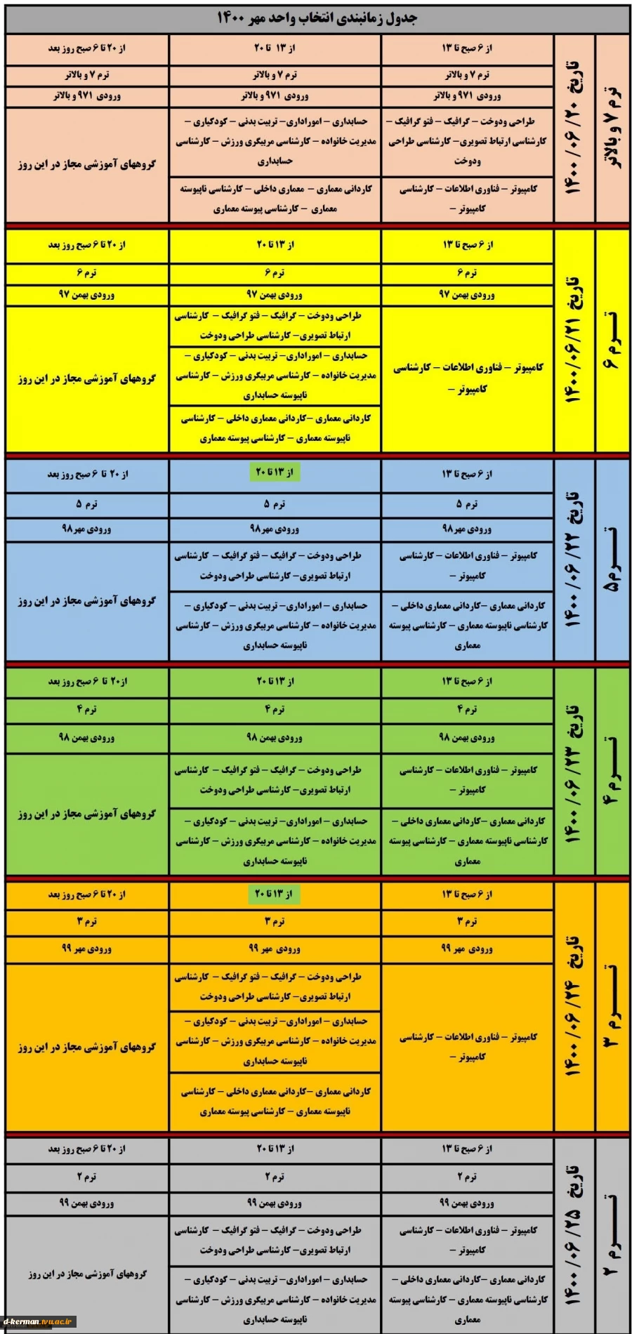 اطلاعیه خیلی مهم : 
جدول زمان بندی انتخاب واحد (جدید) 2