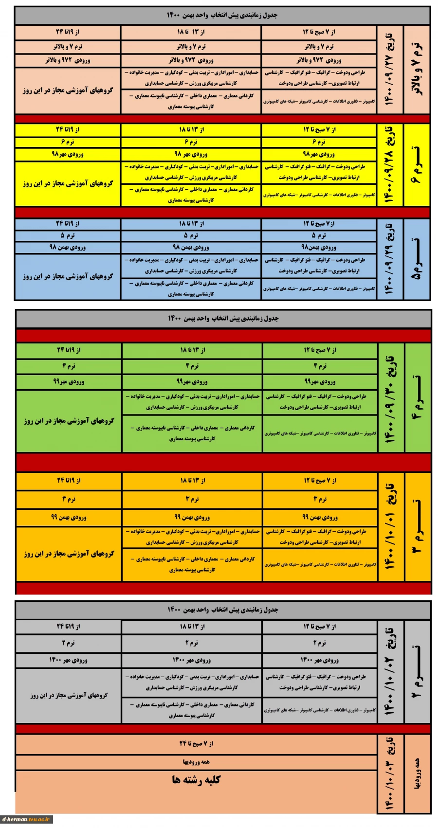 راهنما و جدول زمانبندی پیش انتخاب واحد بهمن 1400 4
