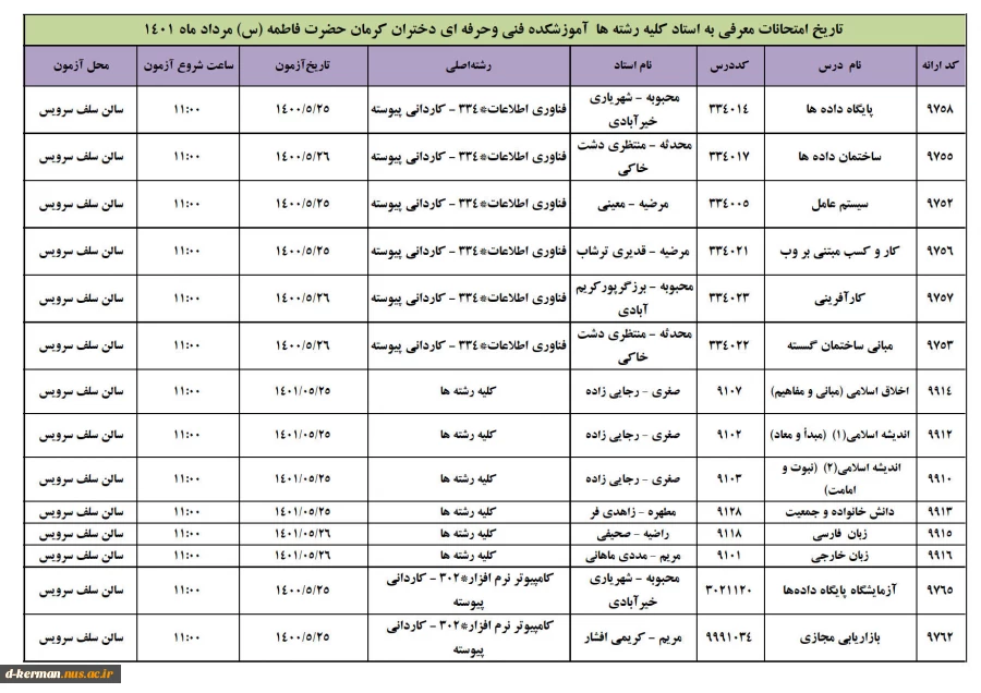 اطلاعیه مهم معرفی به استاد ( تاریخ امتحانات معرفی به استاد کلیه رشته ها  آموزشکده فنی وحرفه ای دختران کرمان حضرت فاطمه (س) مرداد ماه 1401) 4