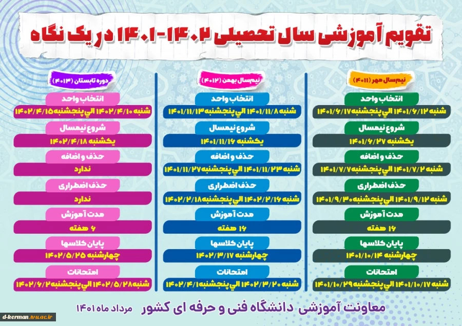 تقویم آموزشی 1401-1402 در یک نگاه 2