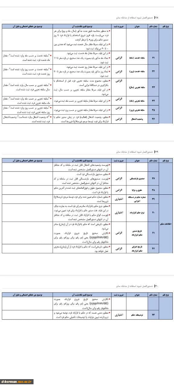 راهنما1