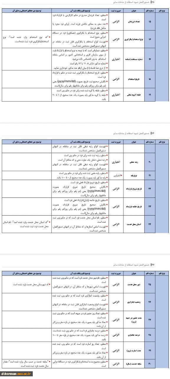 فایل راهنما2