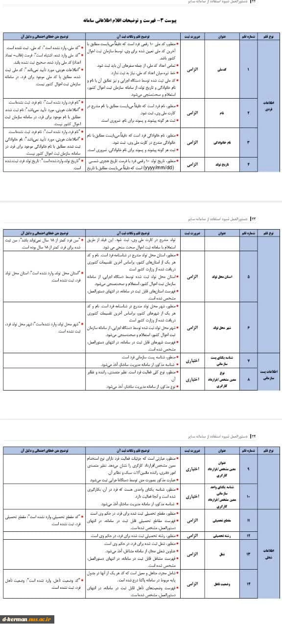راهنما3