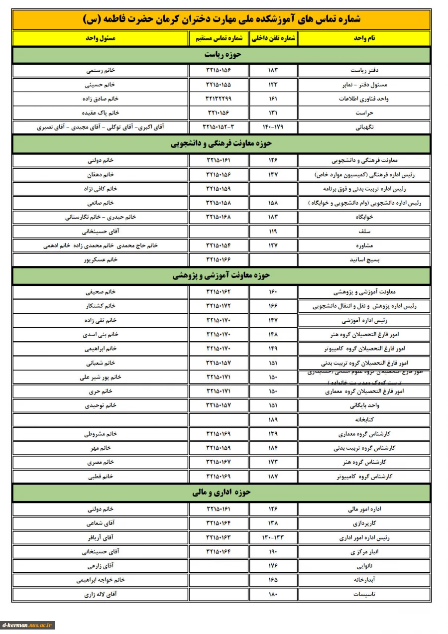 شماره تماس دانشگاه 3