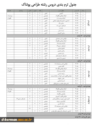 جدول چهار ترم کاردانی طراحی پوشاک 1403