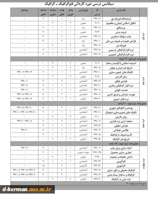 جدول چهار ترمه رشته کاردانی فتو گرافیک -گرافیک