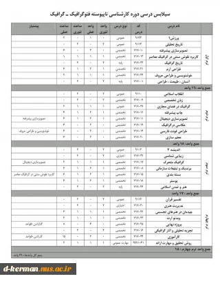 جدول چهار ترم رشته کارشناسی فتو گرافیک -گرافیک