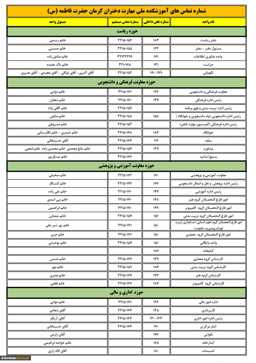 شماره تماس دانشگاه 2