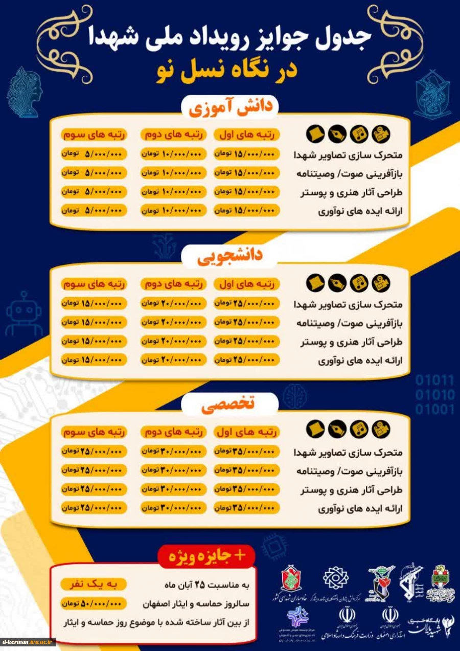 رویداد ملی شهدا 2