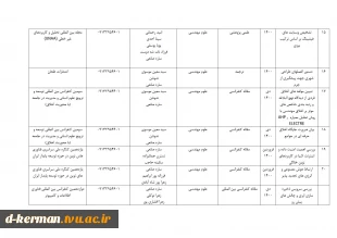 تالیفات و مقالات اساتید 4