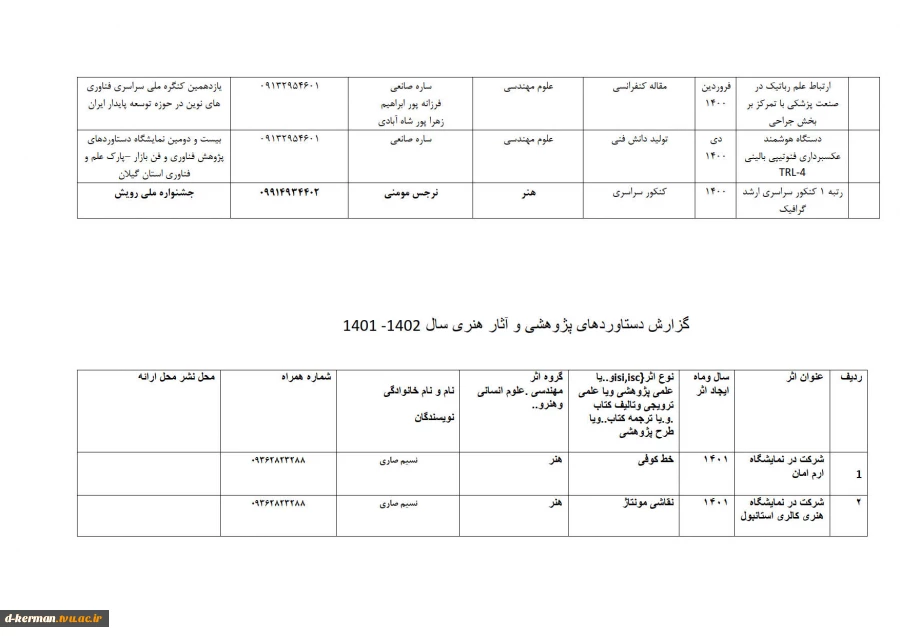 تالیفات و مقالات اساتید 5