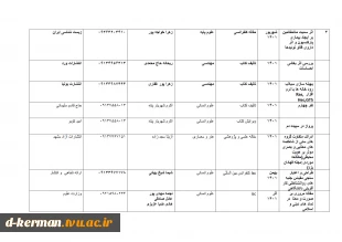 تالیفات و مقالات اساتید 6