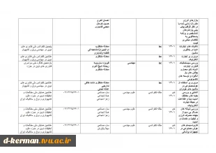 تالیفات و مقالات اساتید 9