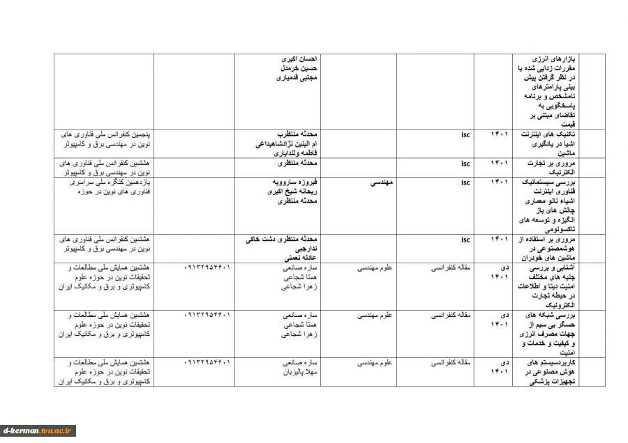 تالیفات و مقالات اساتید 9