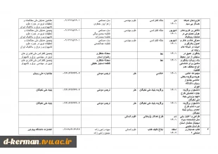 تالیفات و مقالات اساتید 10