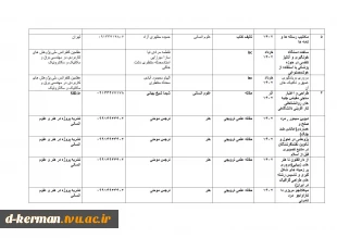 تالیفات و مقالات اساتید 11