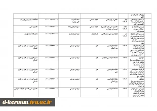 تالیفات و مقالات اساتید 13