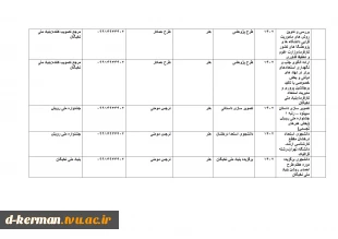 تالیفات و مقالات اساتید 14