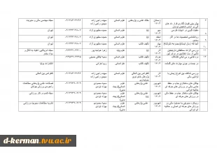 تالیفات و مقالات اساتید 16
