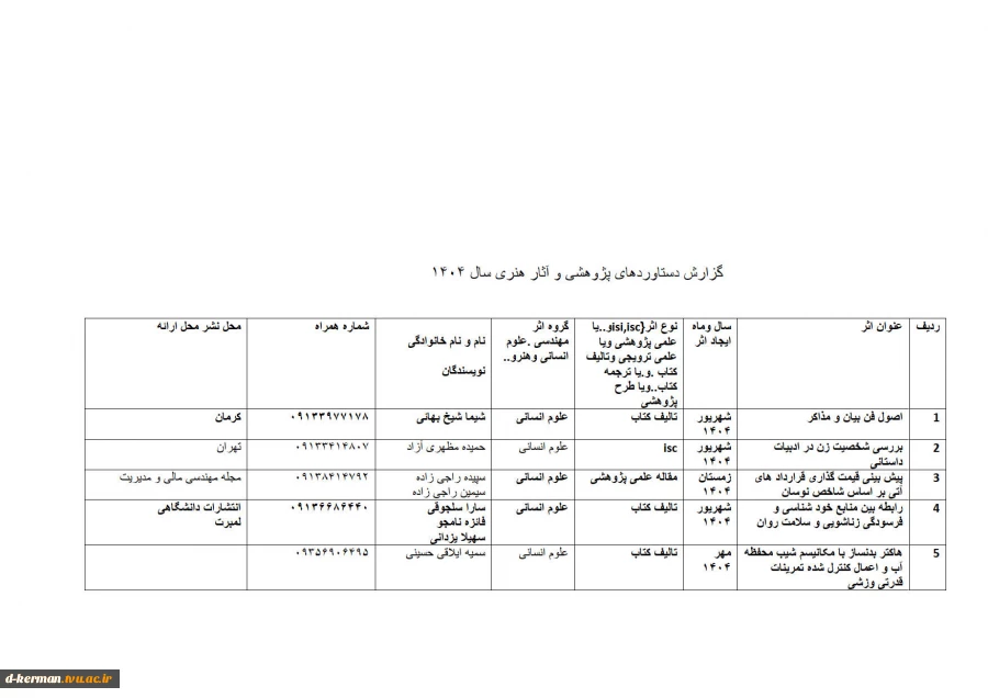 تالیفات و مقالات اساتید 17
