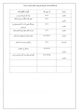 تفاهم نامه ها 5