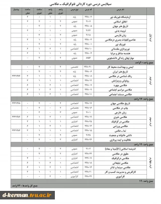 کاردانی فتو گرافیک -عکاسی