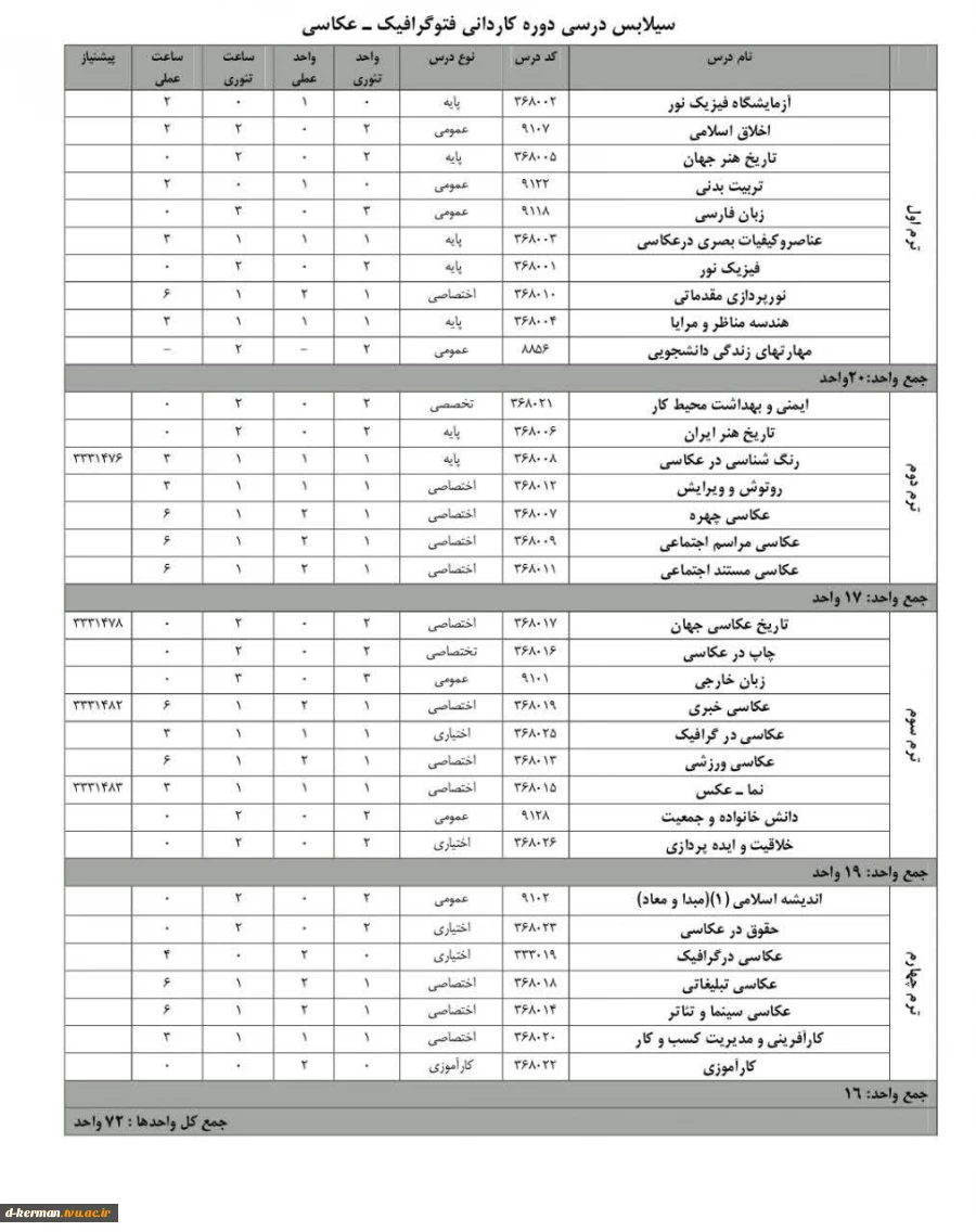 کاردانی فتو گرافیک -عکاسی 2