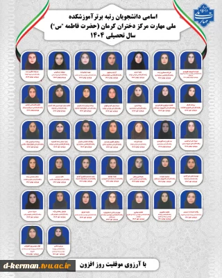 اسامی دانشجویان برتر  مرکز دختران کرمان