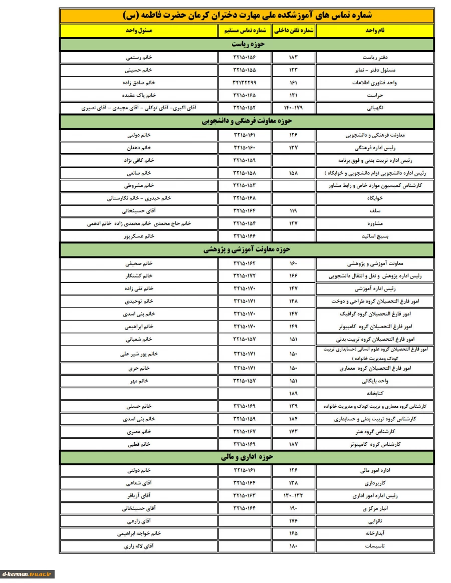 شماره تماس های دانشگاه 3