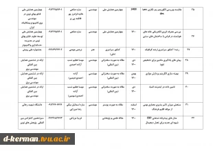 تالیفات و مقالات اساتید 5