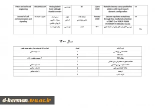 تالیفات و مقالات اساتید 6