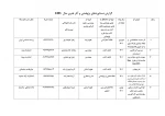 تالیفات و مقالات اساتید 7