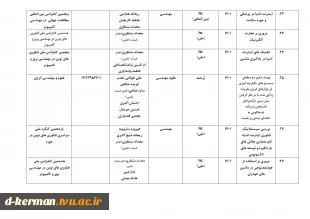 تالیفات و مقالات اساتید 10