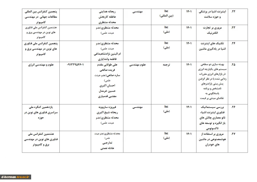 تالیفات و مقالات اساتید 10