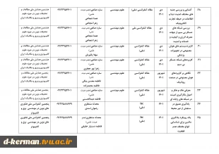 تالیفات و مقالات اساتید 11