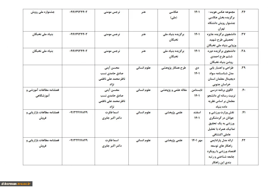 تالیفات و مقالات اساتید 12