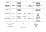 تالیفات و مقالات اساتید 13
