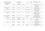 تالیفات و مقالات اساتید 14