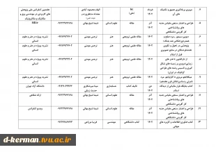 تالیفات و مقالات اساتید 14