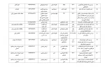 تالیفات و مقالات اساتید 15