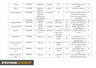 تالیفات و مقالات اساتید 15