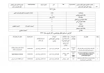 تالیفات و مقالات اساتید 17