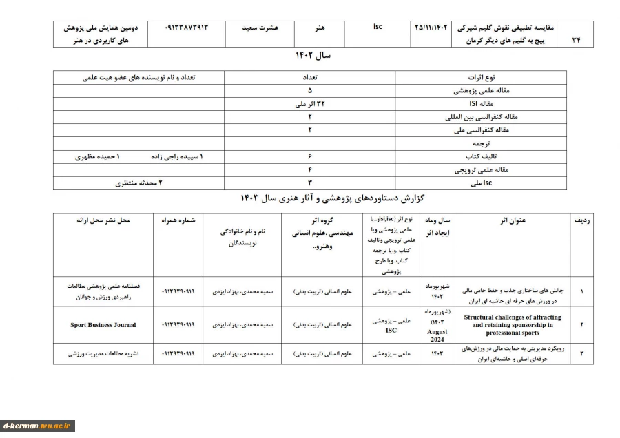 تالیفات و مقالات اساتید 17