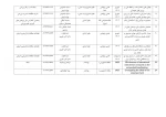 تالیفات و مقالات اساتید 19