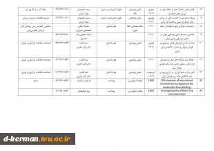 تالیفات و مقالات اساتید 19