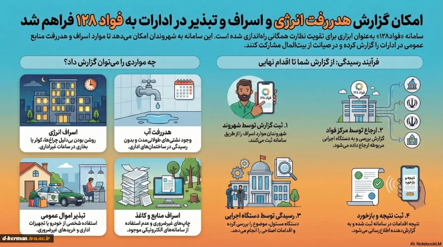 هدر