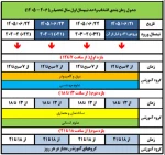 چهار شنبه مورخ  ۱۴۰۵/۰۷/۰۱ 2