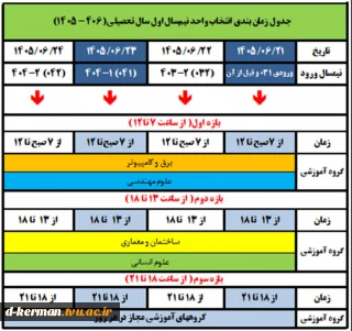چهار شنبه مورخ  ۱۴۰۵/۰۷/۰۱
