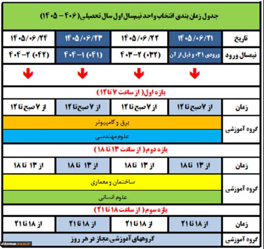 چهار شنبه مورخ  ۱۴۰۵/۰۷/۰۱ 2